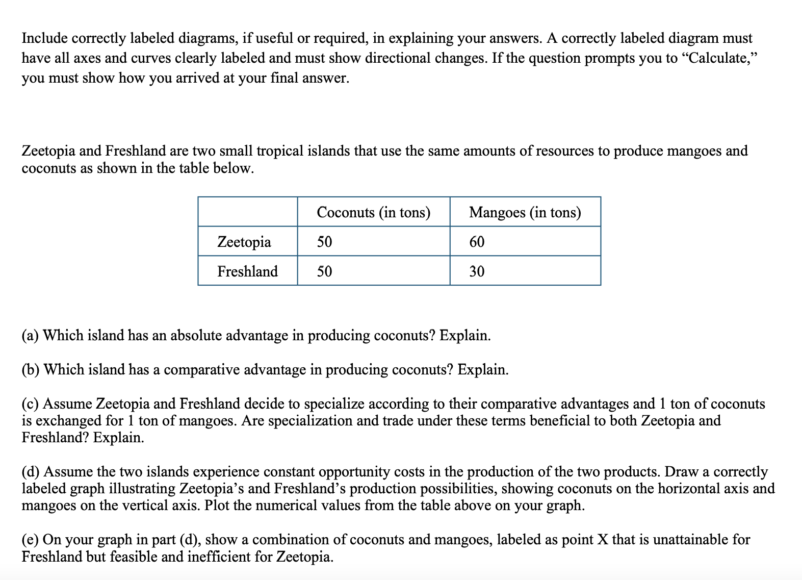 Solved Include Correctly Labeled Diagrams, If Useful Or | Chegg.com