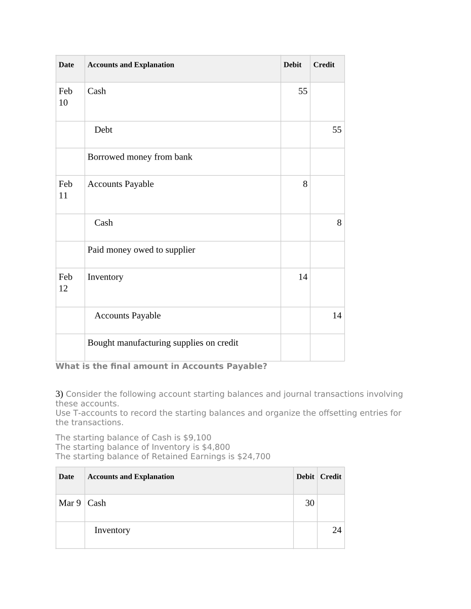 Solved Record the transactions in a journal, transfer the | Chegg.com