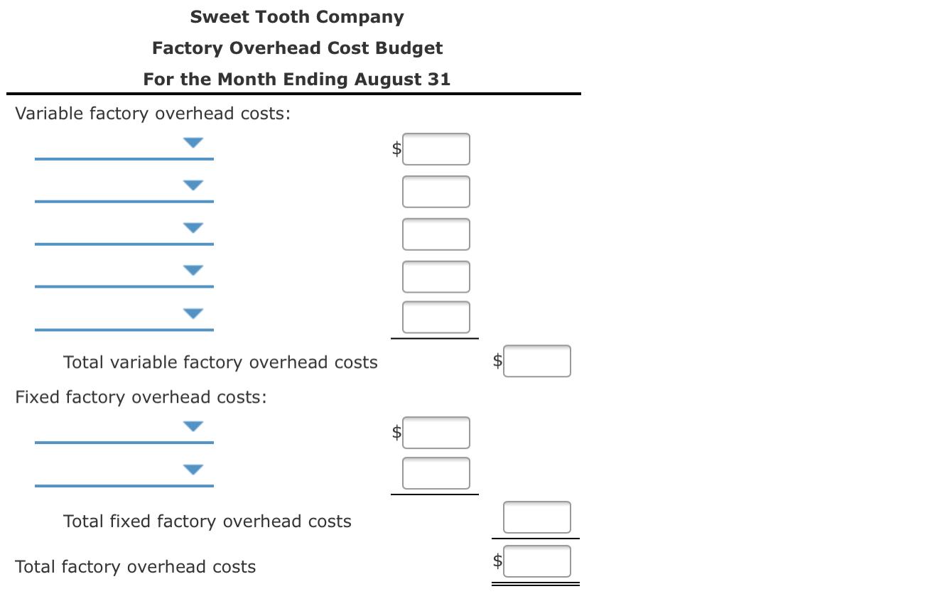 Solved Factory Overhead Cost Budget Sweet Tooth Company | Chegg.com