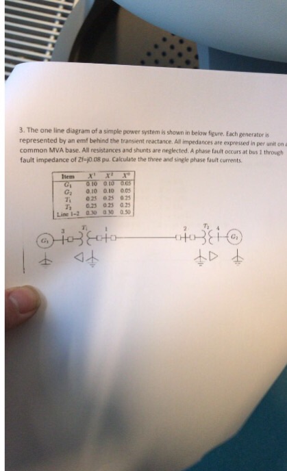 Solved 3. The one line diagram of a simple power system is | Chegg.com