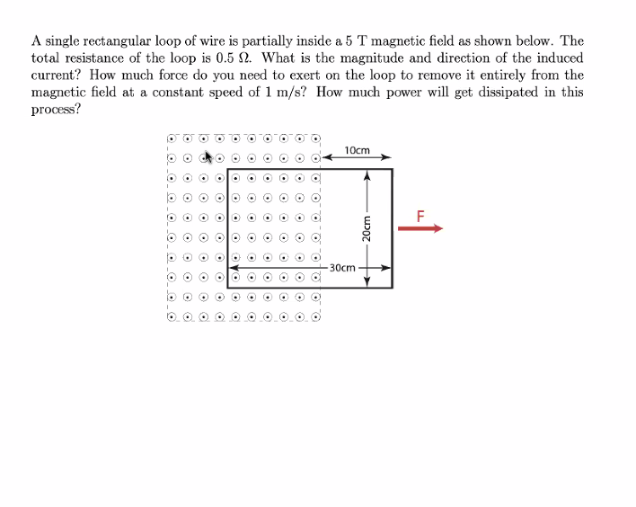 Solved A single rectangular loop of wire is partially inside | Chegg.com