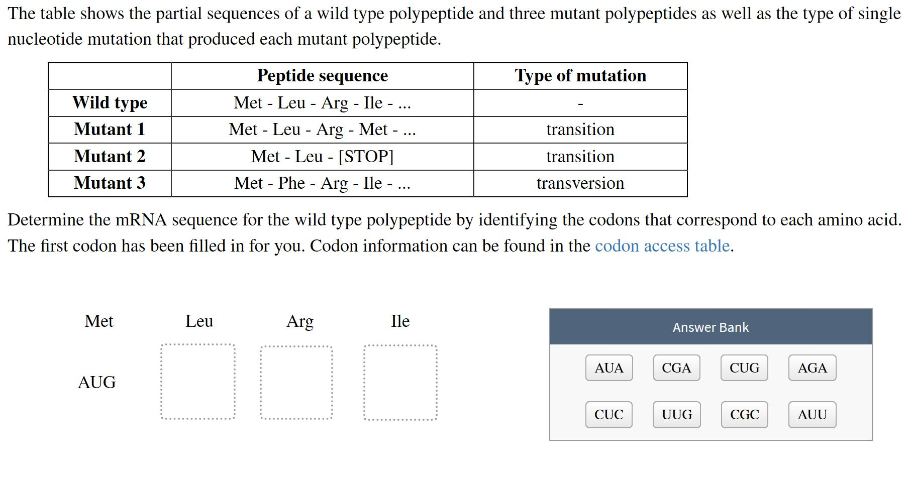 Solved The table shows the partial sequences of a wild type | Chegg.com