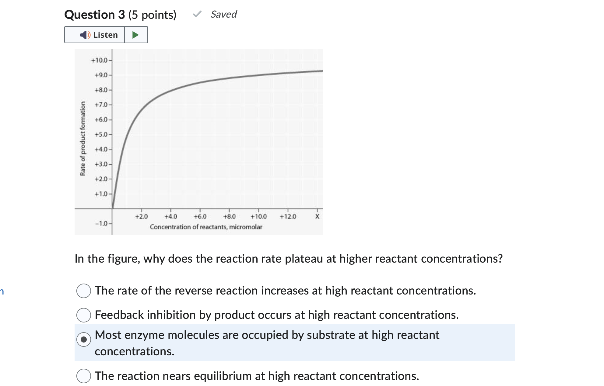 Solved How did changing the pH of the buffer affect reaction | Chegg.com