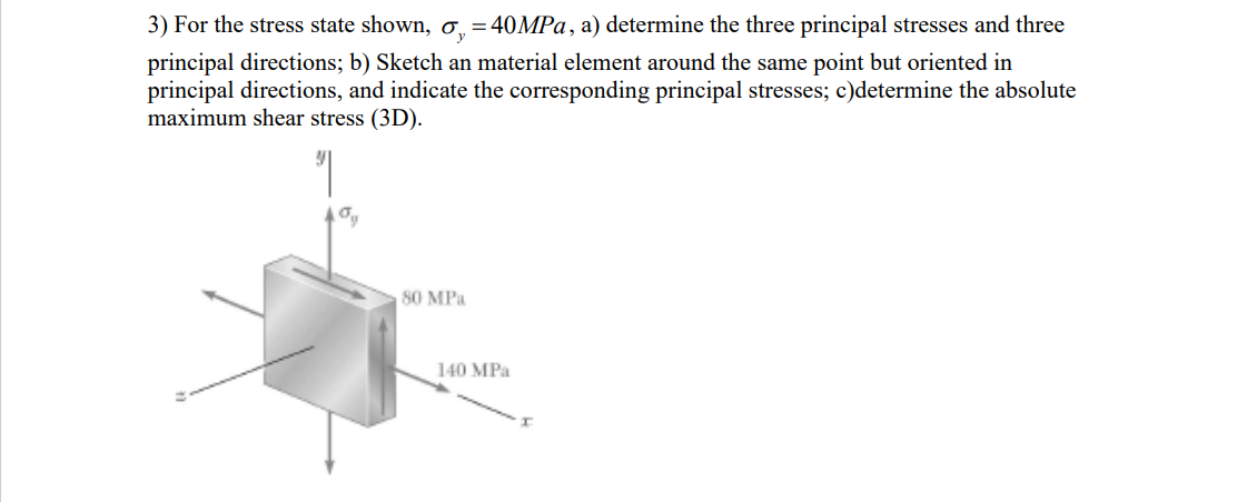 Solved 3) For the stress state shown, σy=40MPa, a) determine | Chegg.com
