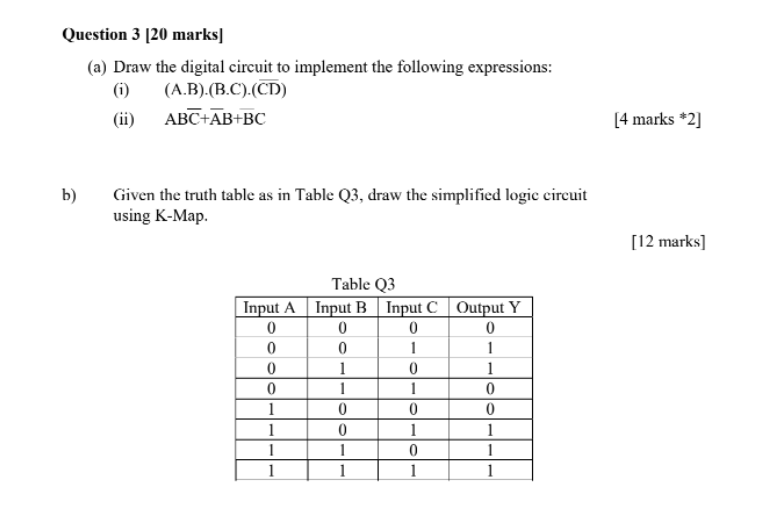 Solved Question 3 [20 marks (a) Draw the digital circuit to | Chegg.com