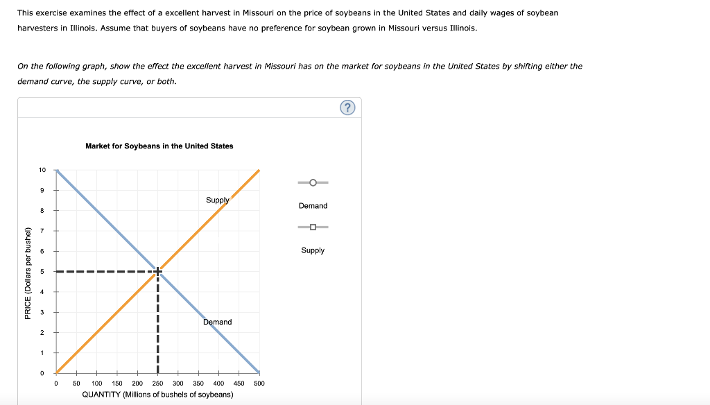 solved-this-exercise-examines-the-effect-of-a-excellent-chegg