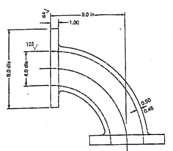 Solved The part shown in the figure below is to be cast of | Chegg.com