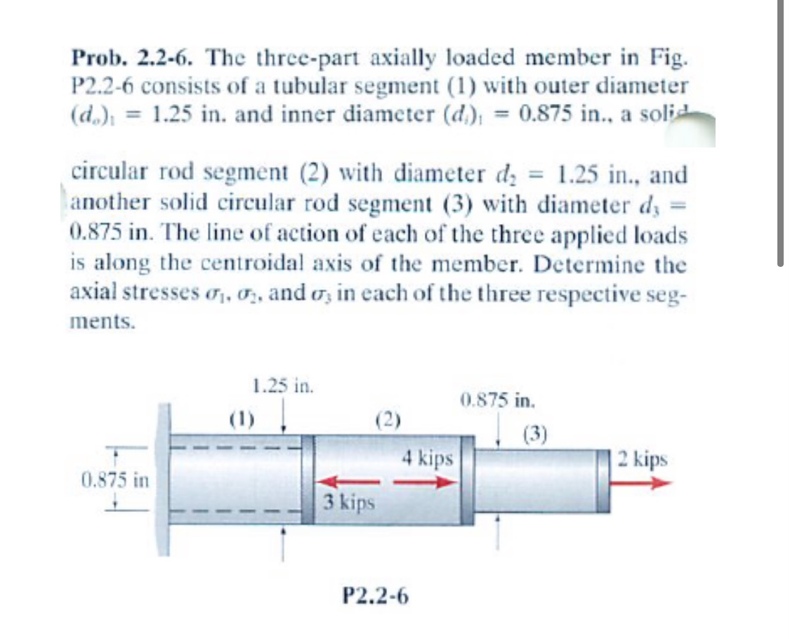 Solved Prob. 2.2-6. The Three-part Axially Loaded Member In | Chegg.com