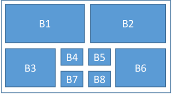 Solved Draw a JavaFX containment hierarchy that could | Chegg.com