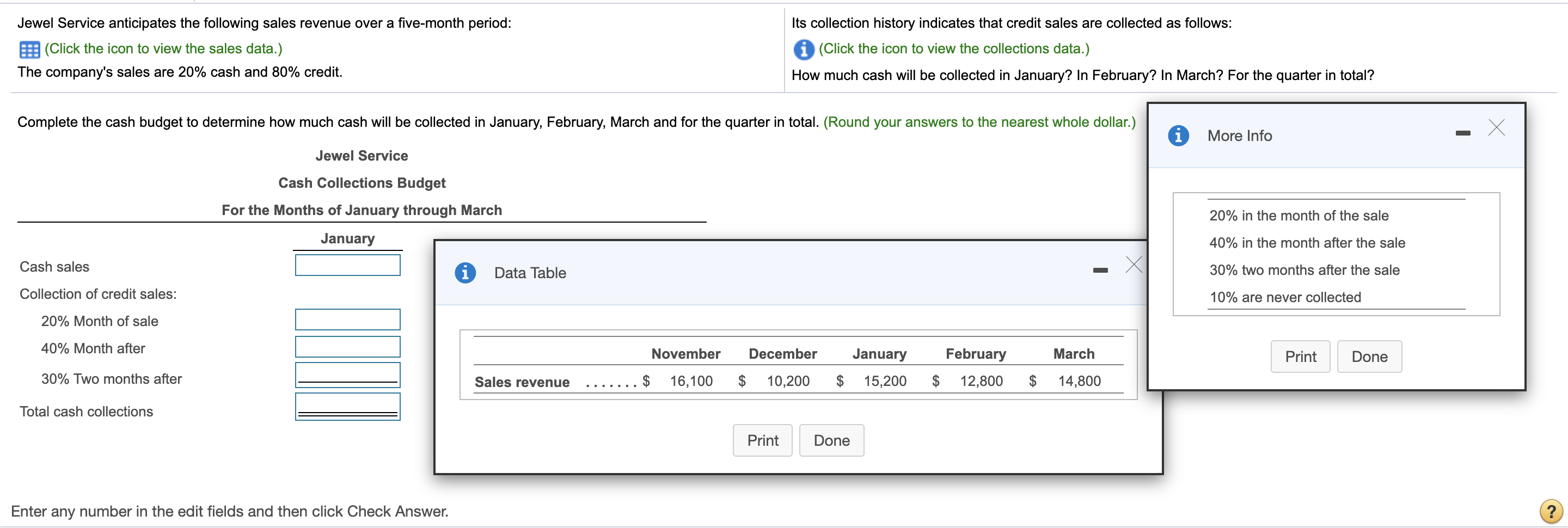 solved-complete-the-cash-budget-to-determine-how-much-cash-chegg