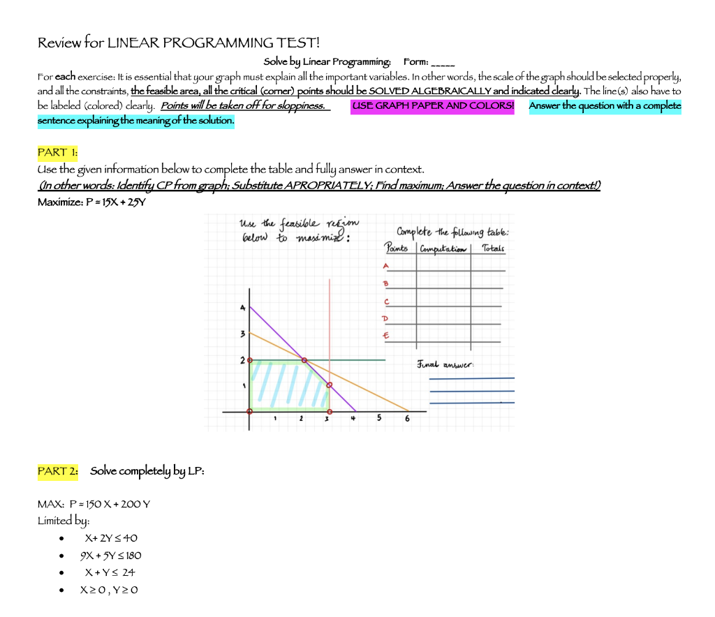 Solved Review for LINEAR PROGRAMMING TEST! Solve by Linear | Chegg.com