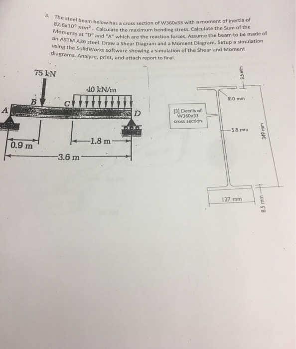 Solved 3. The Steel Beam Below-has Has A Cross Section Of | Chegg.com