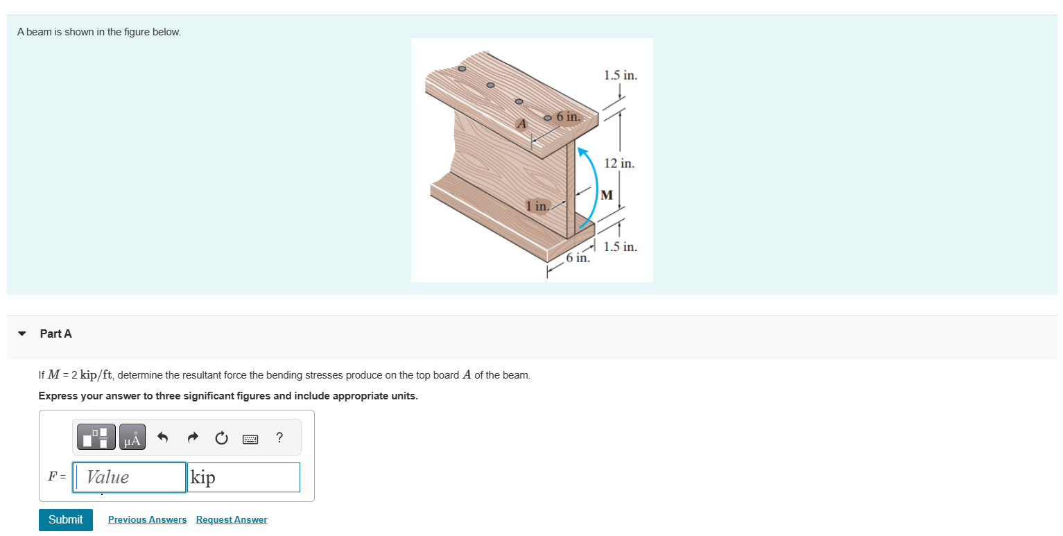 Solved A beam is shown in the figure below. Part A If | Chegg.com