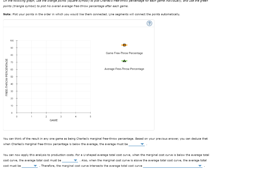 Solved 6. The relationship between marginal and average | Chegg.com