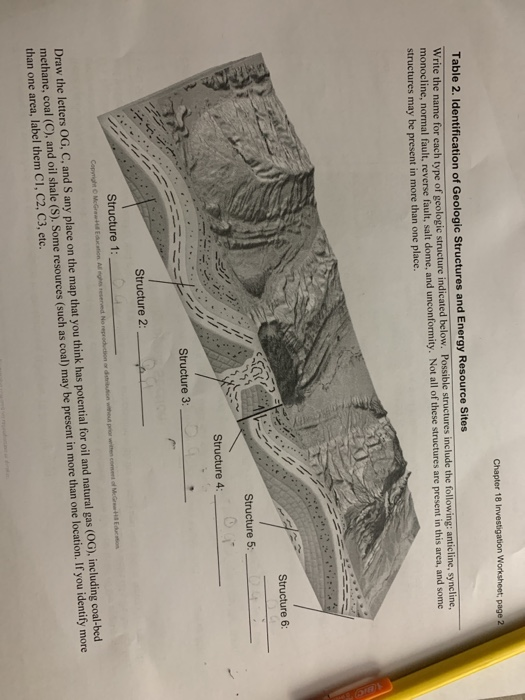 Solved Table 2 Identification Of Geologic Structures And Chegg Solved Table 2 Identification Of Geologic Structures And Chegg