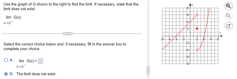 Solved Use the graph of G shown to the right to find the | Chegg.com