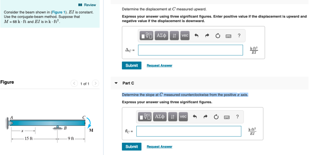 Answered: Review Consider the beam shown in (Figure 1). EI