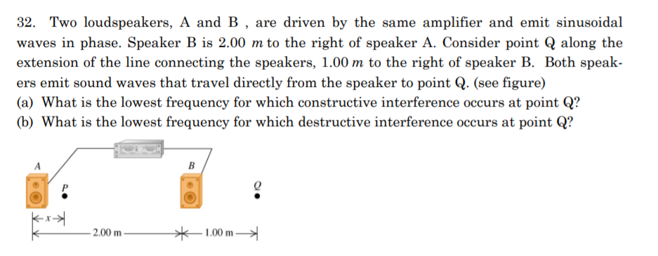 Solved 32. Two Loudspeakers, A And B , Are Driven By The | Chegg.com