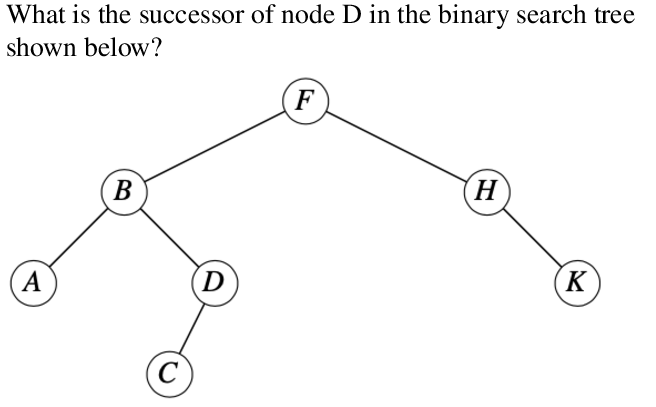 Solved What is the successor of node D in the binary search | Chegg.com