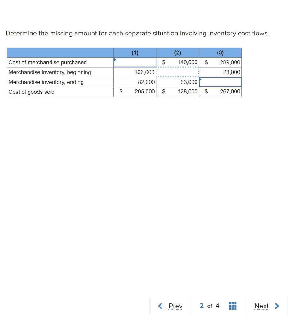 Solved Determine The Missing Amount For Each Separate | Chegg.com