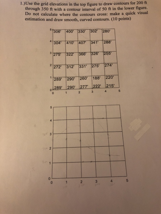 1 Use The Grid Elevations In The Top Figure To Draw Chegg