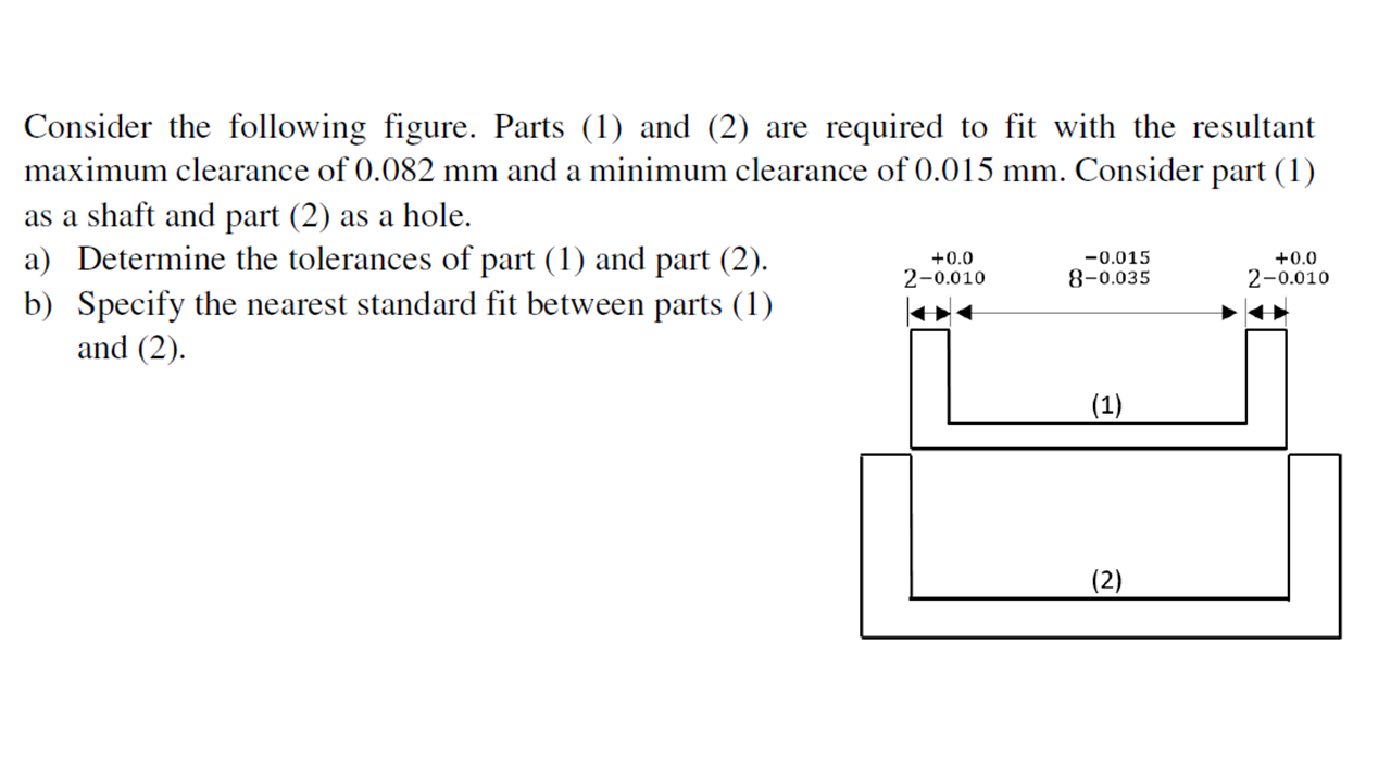 Solved Consider the following figure. Parts (1) and (2) are | Chegg.com