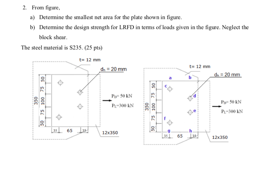 Solved 2. From figure, a) Determine the smallest net area | Chegg.com