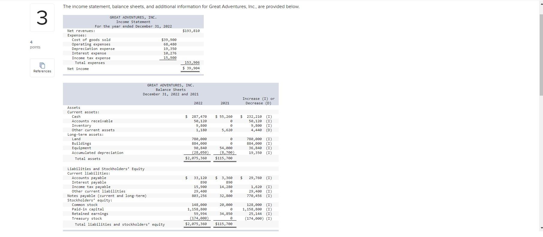 Solved The income statement, balance sheets, and additional | Chegg.com