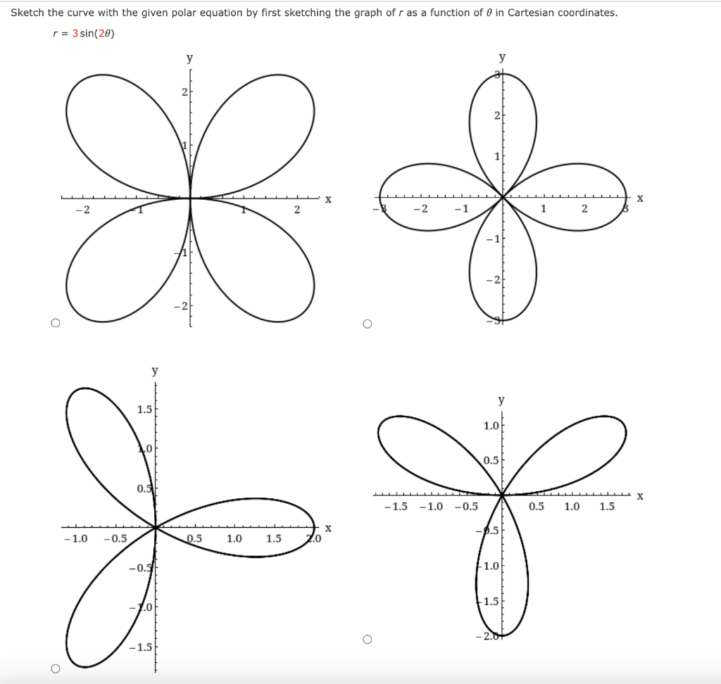Solved Sketch the curve with the given polar equation by | Chegg.com