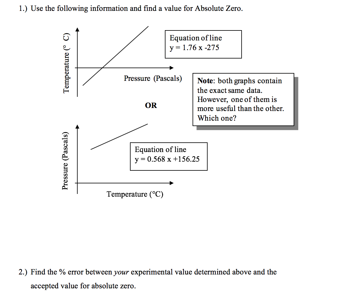 Solved 1.) Use the following information and find a value