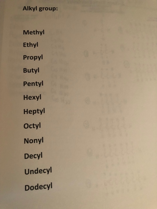 Solved Alkyl group: Methyl Ethyl Propyl Butyl Pentyl Hexyl | Chegg.com