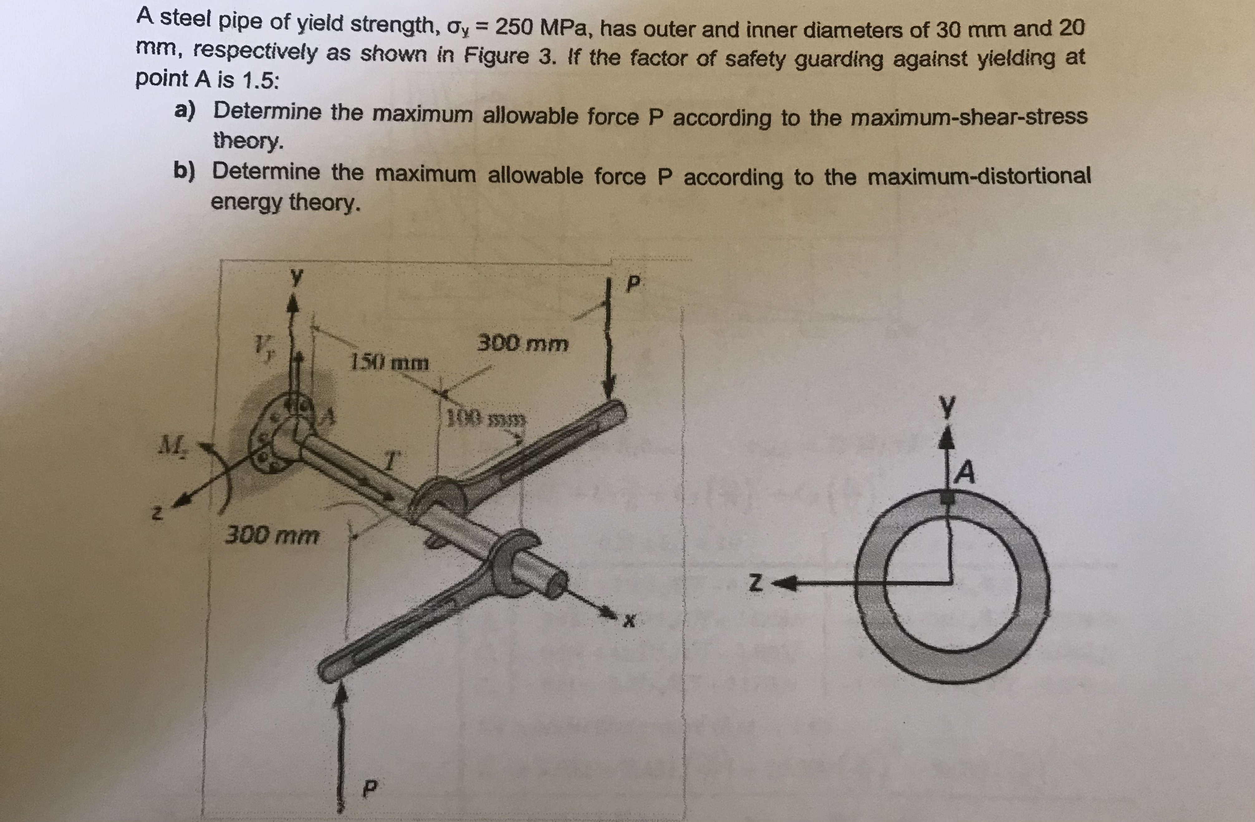 Solved A steel pipe of yield strength, σy=250MPa, has outer