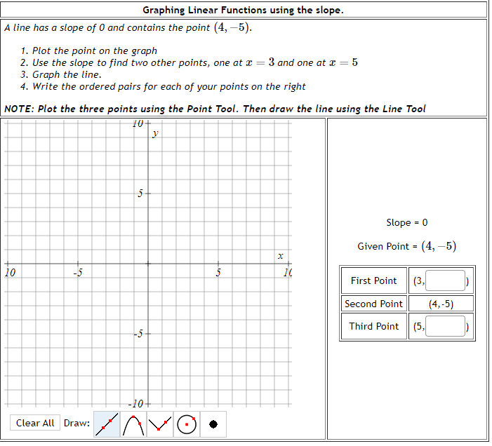 find the slope of the line 1 4 0 0