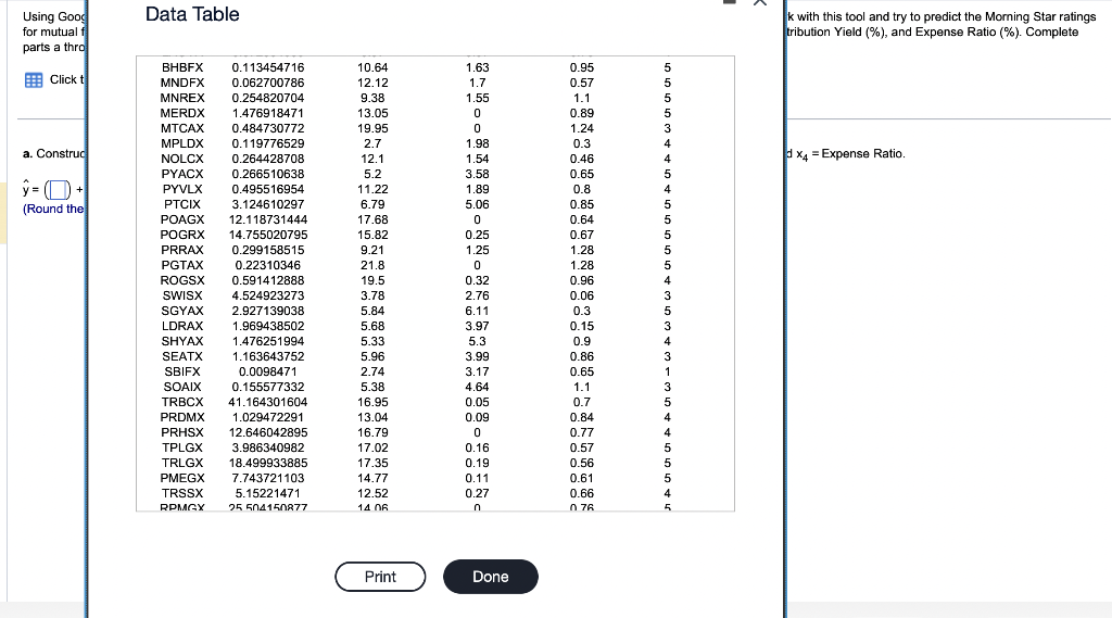Solved a. Construct a regression model using all | Chegg.com