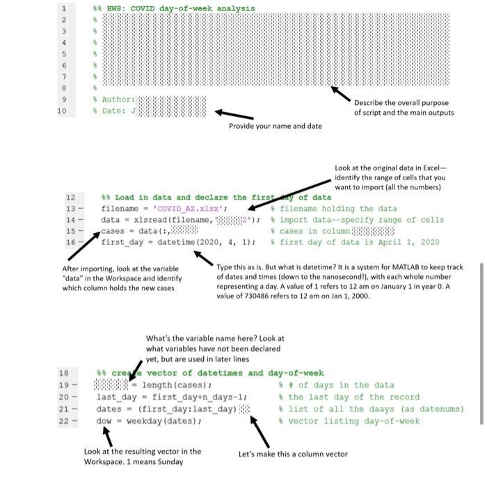 Solved Section 3: COVID day-of-week analysis The data for | Chegg.com
