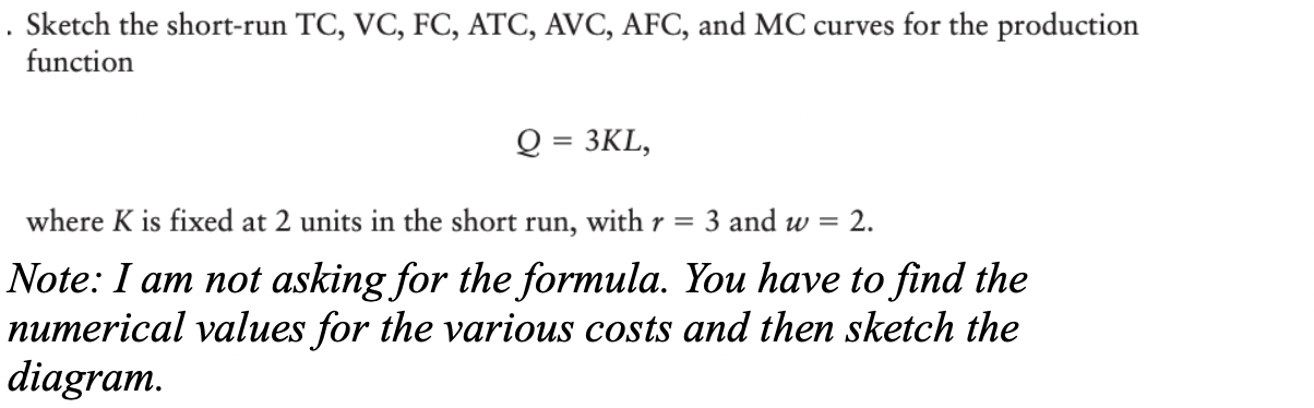 Solved · Sketch the short-run TC, VC, FC, ATC, AVC, AFC, and | Chegg.com