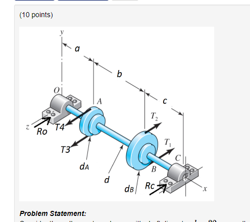 Solved Consider the pulley system shown, with shaft diameter | Chegg.com