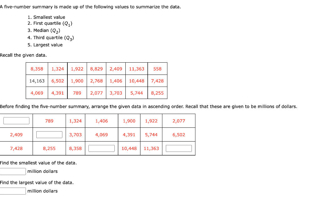 A five-number summary is made up of the following values to summarize the data.
1. Smallest value
2. First quartile \( \left(