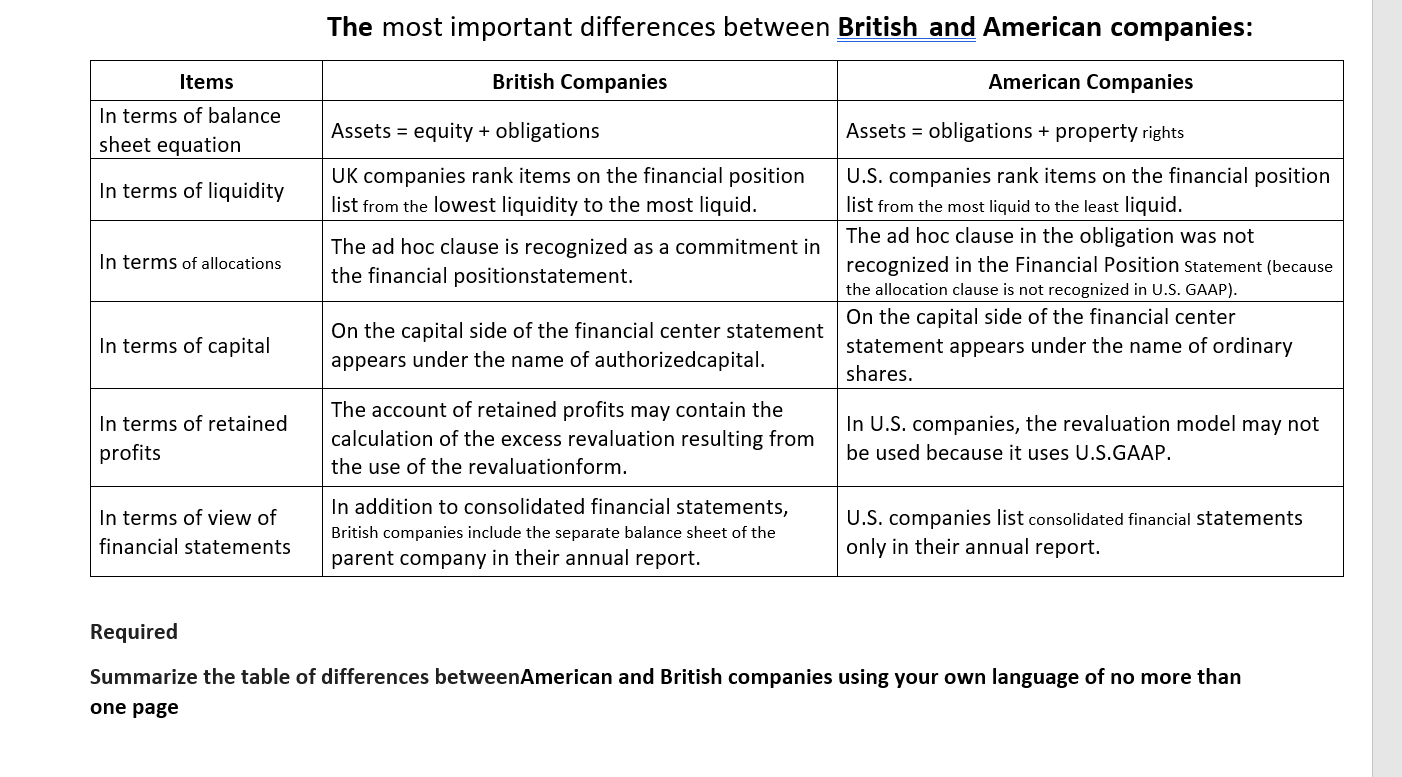 Understanding the importance of clear communication in British Finance