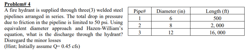 Solved Problem# 4 A fire hydrant is supplied through | Chegg.com
