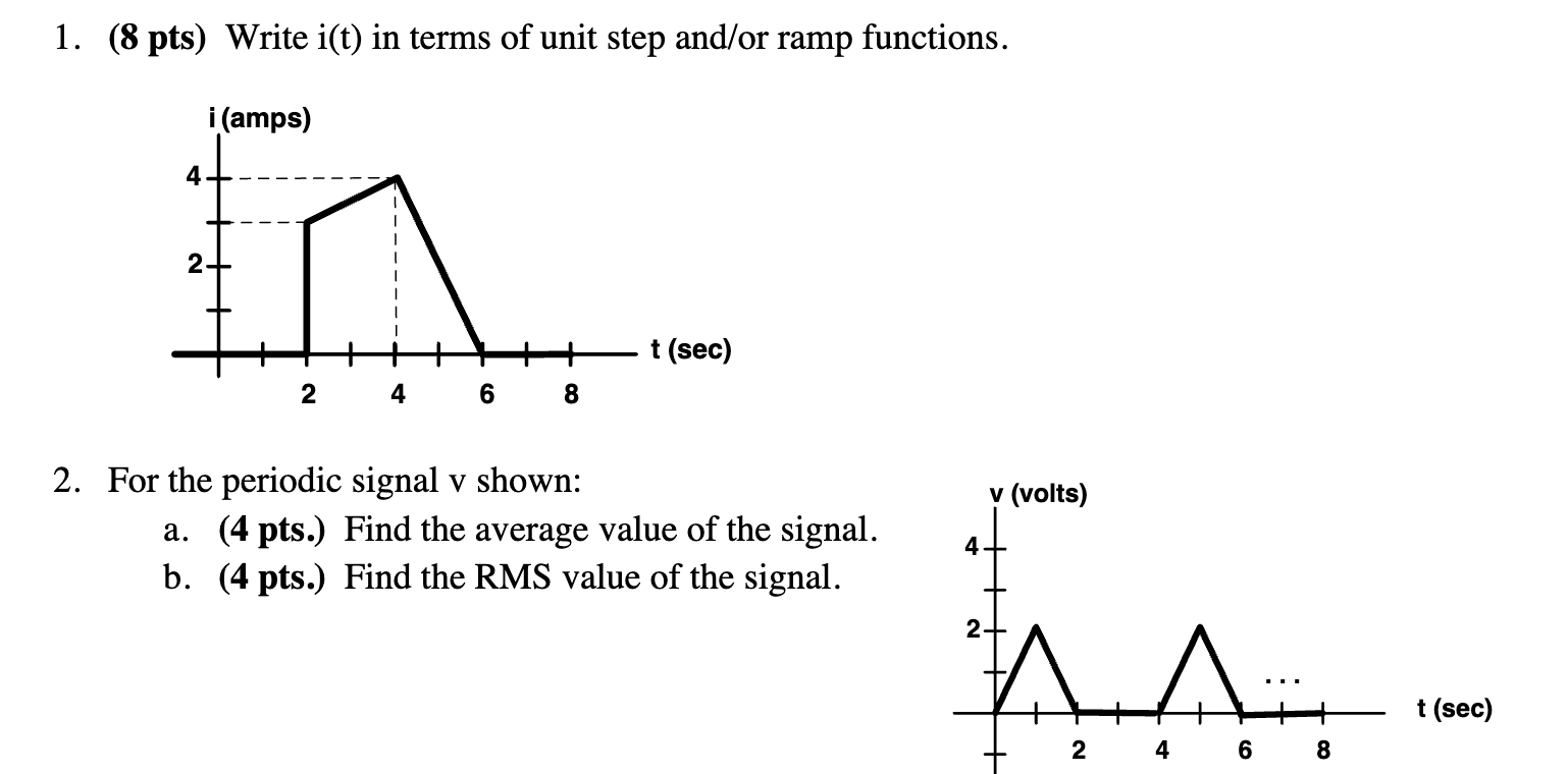 Solved 1. (8 pts) Write i(t) in terms of unit step and/or | Chegg.com