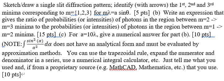 Solved Sketch/draw a single slit diffraction pattern; | Chegg.com