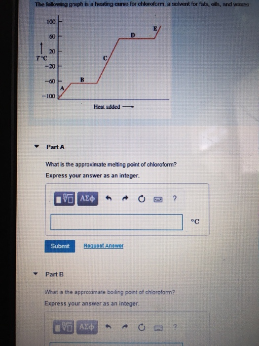 Solved The following graph is a heating curve for