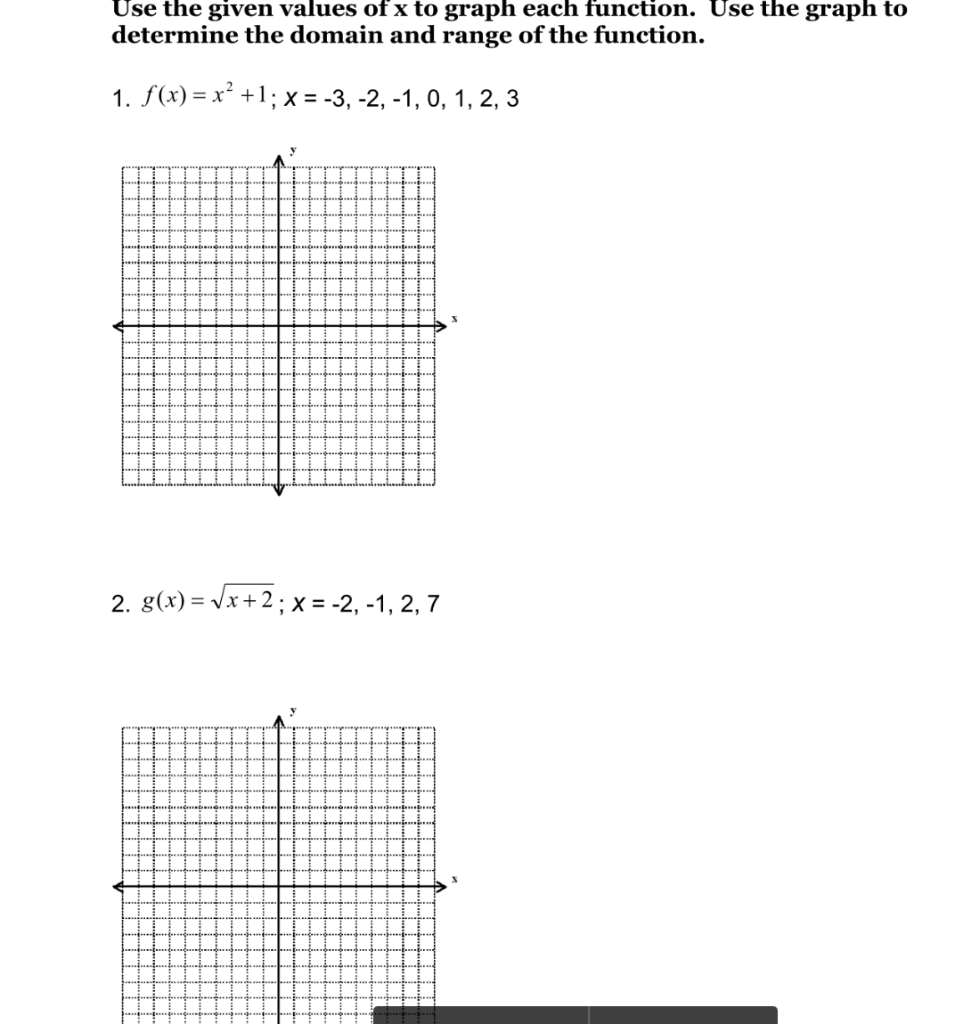 Solved Use The Given Values Of X To Graph Each Function. Use 