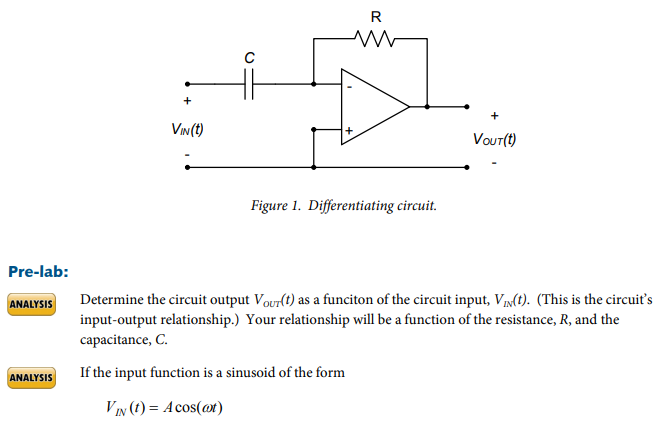 Solved How do i calculate for Amplitude for my lab on | Chegg.com