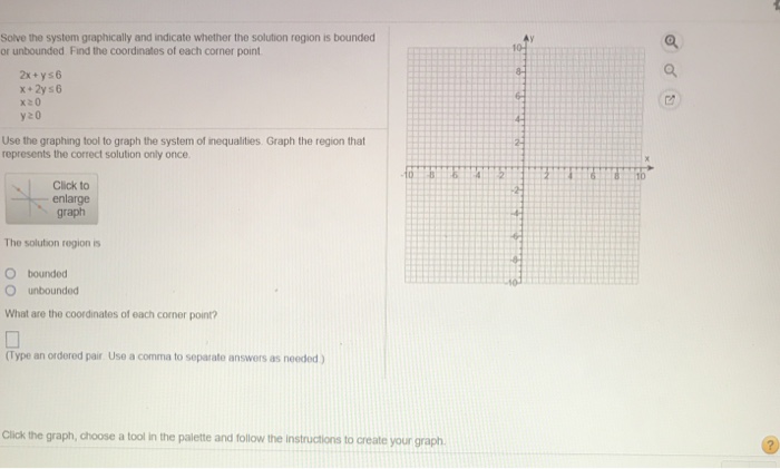 Solved Solve the system graphically and indicate whether the | Chegg.com