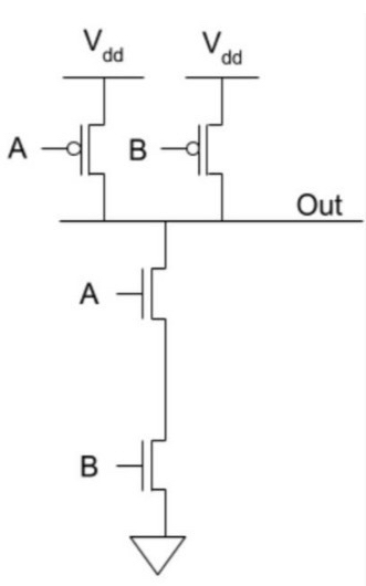 Solved Design CMOS NAND gate schematic and layout using | Chegg.com