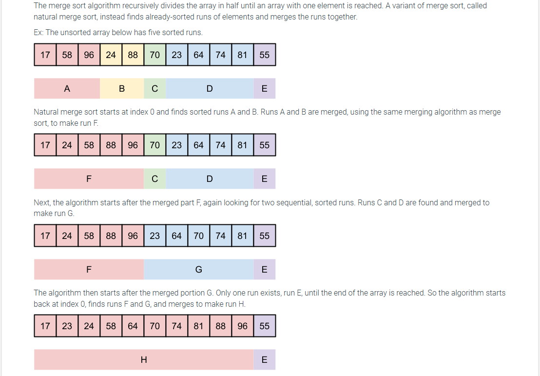 The merge sort algorithm recursively divides the | Chegg.com
