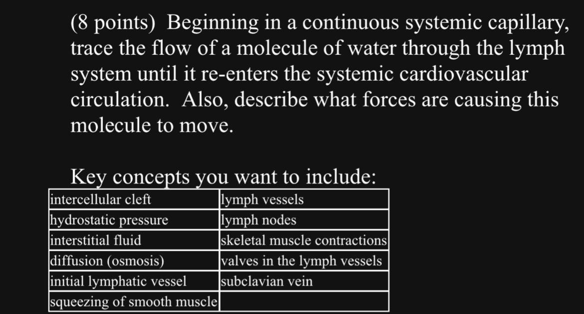 solved beginning in a continuous systemic capillary trac