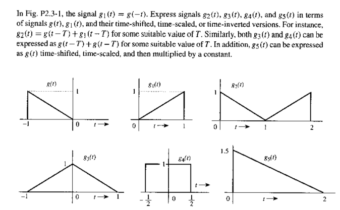 Solved 3.4-3 Signals g1 (t) = 10³e-1000tu(t) and g2 (t) =